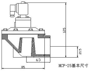 供應(yīng)優(yōu)質(zhì)除塵器配件電磁脈沖閥DMF-25 生產(chǎn)廠家與價格解析