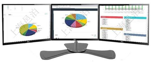 項目管理云平臺_公司信息管理系統(tǒng)定制_財務_里程_產品_環(huán)節(jié)_制造