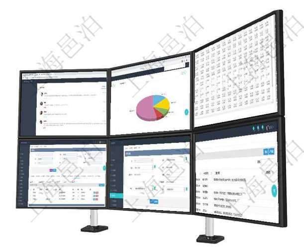 在公司企業(yè)信息管理系統(tǒng)saas云服務平臺領域,邑泊erp已經積累了豐富的